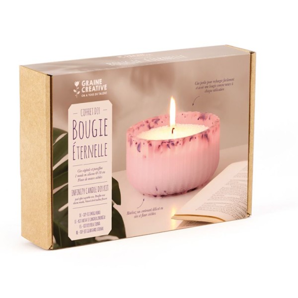 DIY-Kit, "Ewige Kerze"